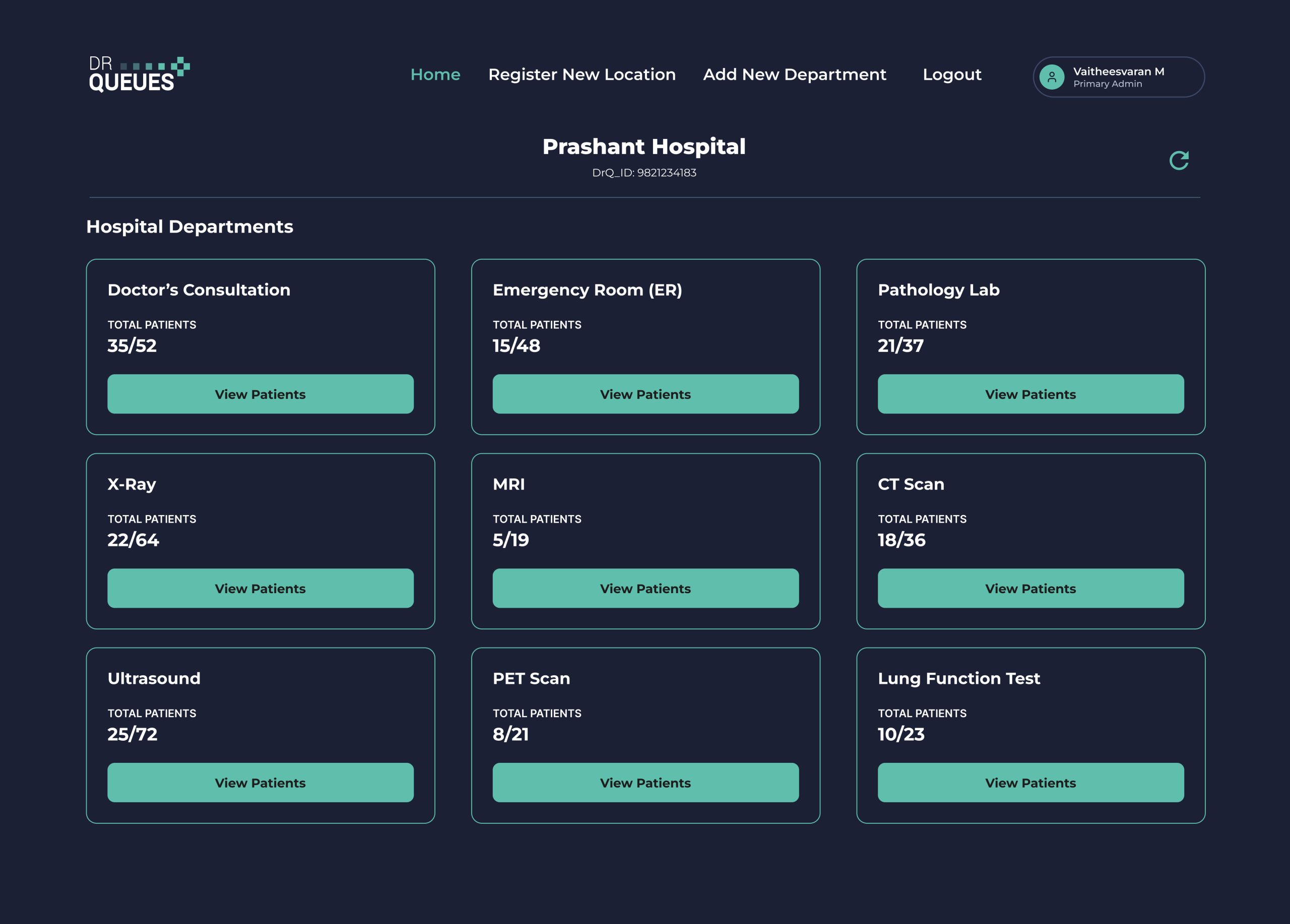 DrQueues Screen View