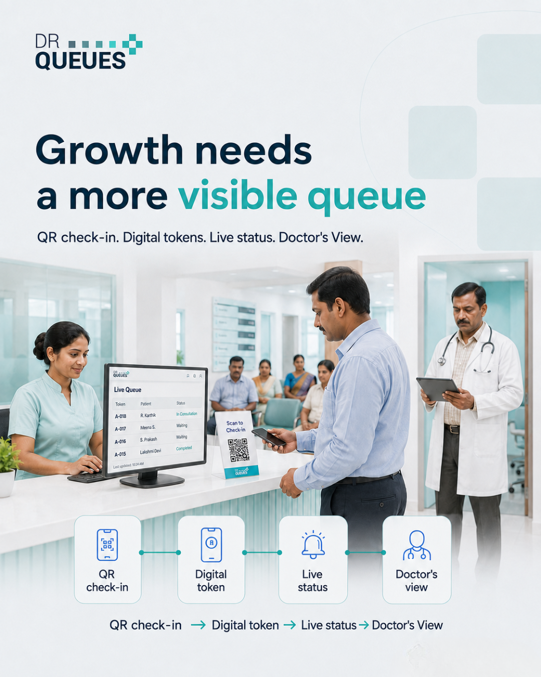 DrQueues Screen View